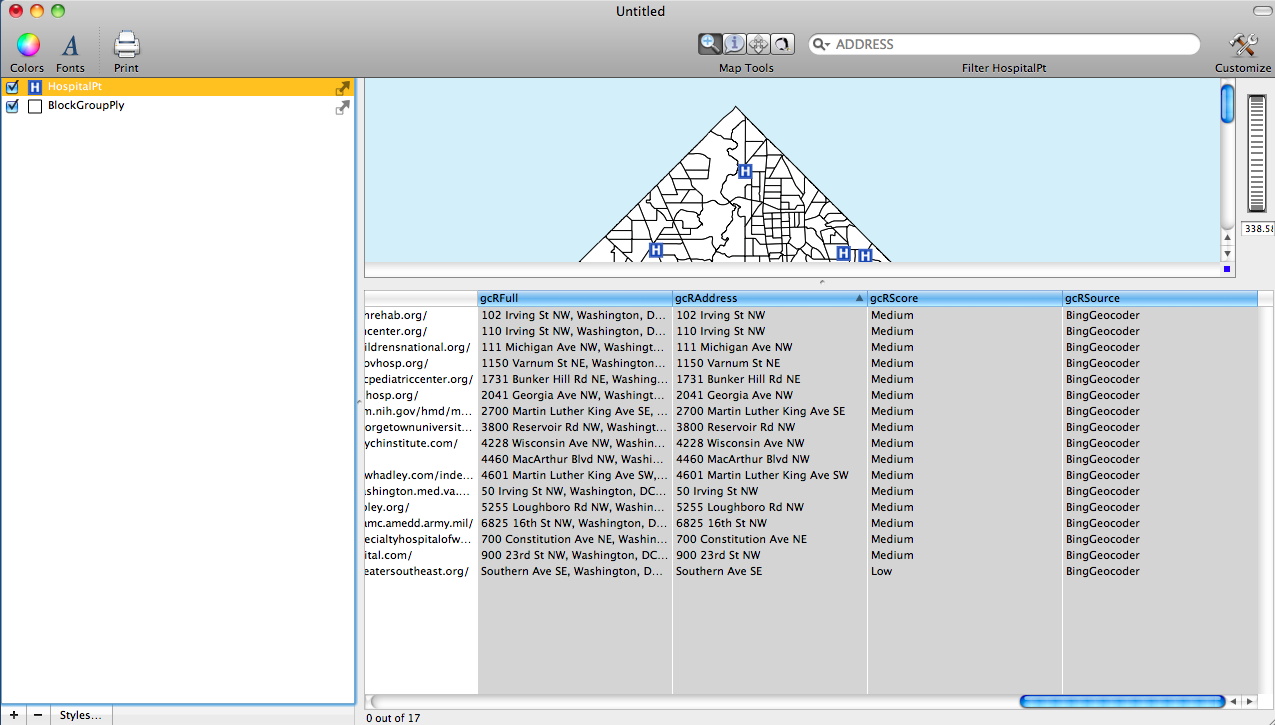 The New Columns Added to the Dataset