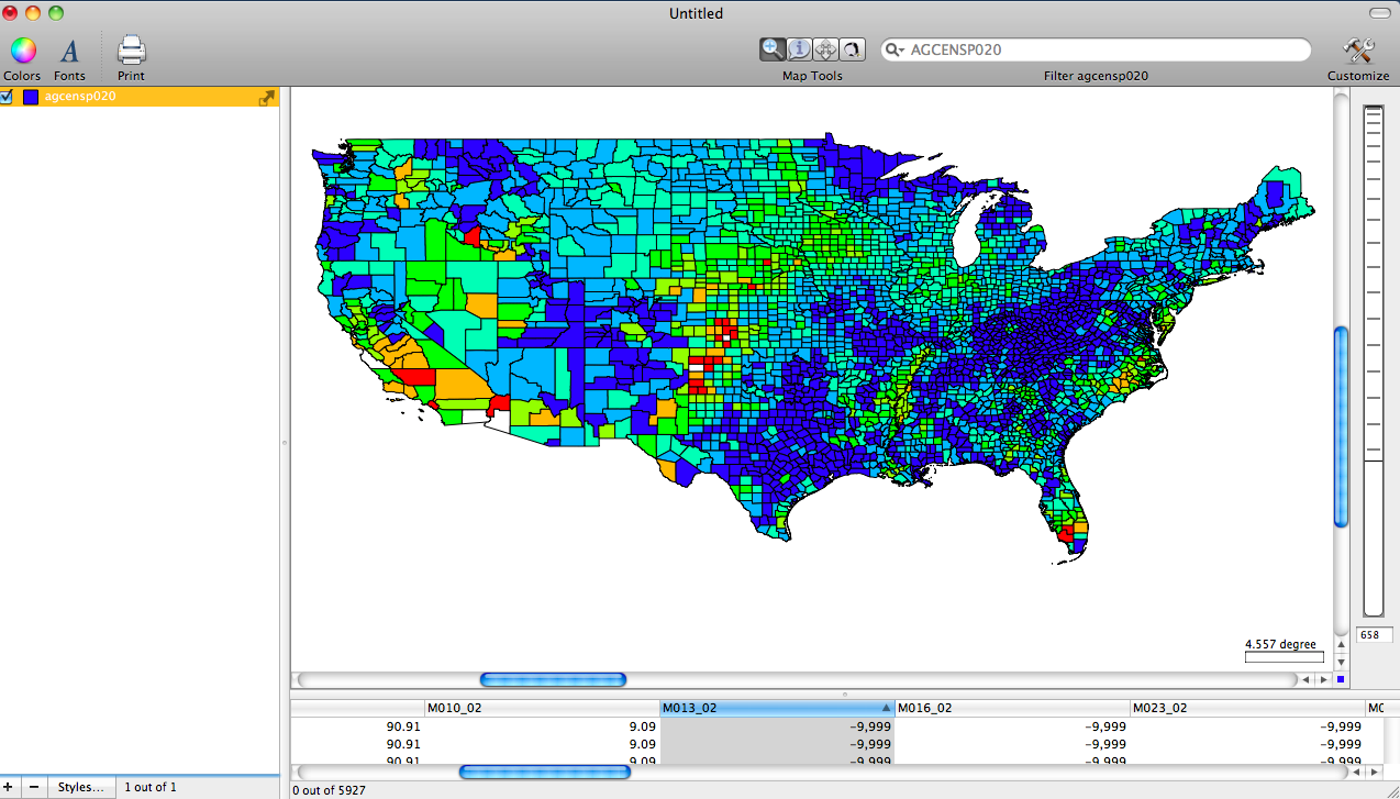 Average value of agricultural products