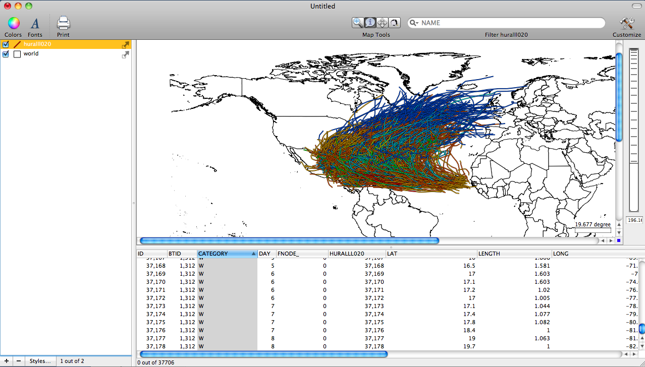 Hurricane Classifications