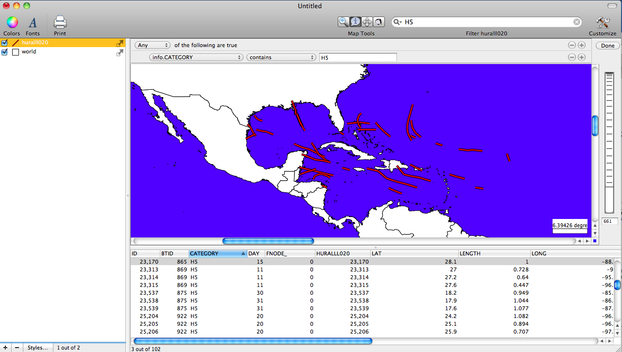 Category 5 Hurricane