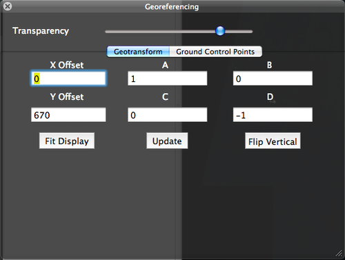 Georeferencing Panel