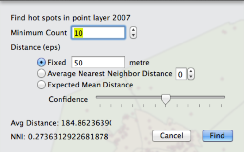 Hostpot Analysis Winddow