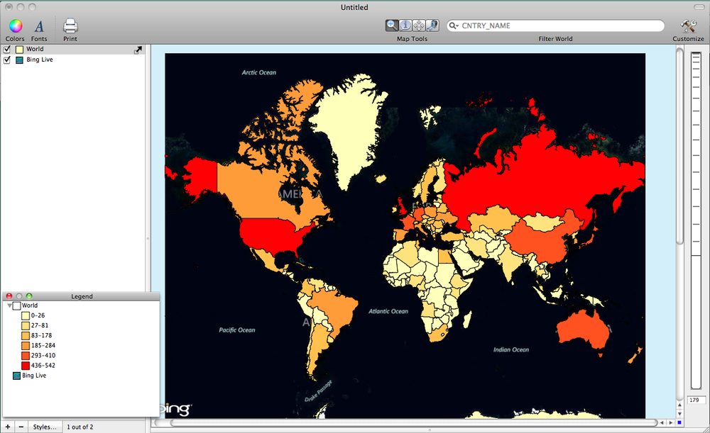 Distribution of Athletes
